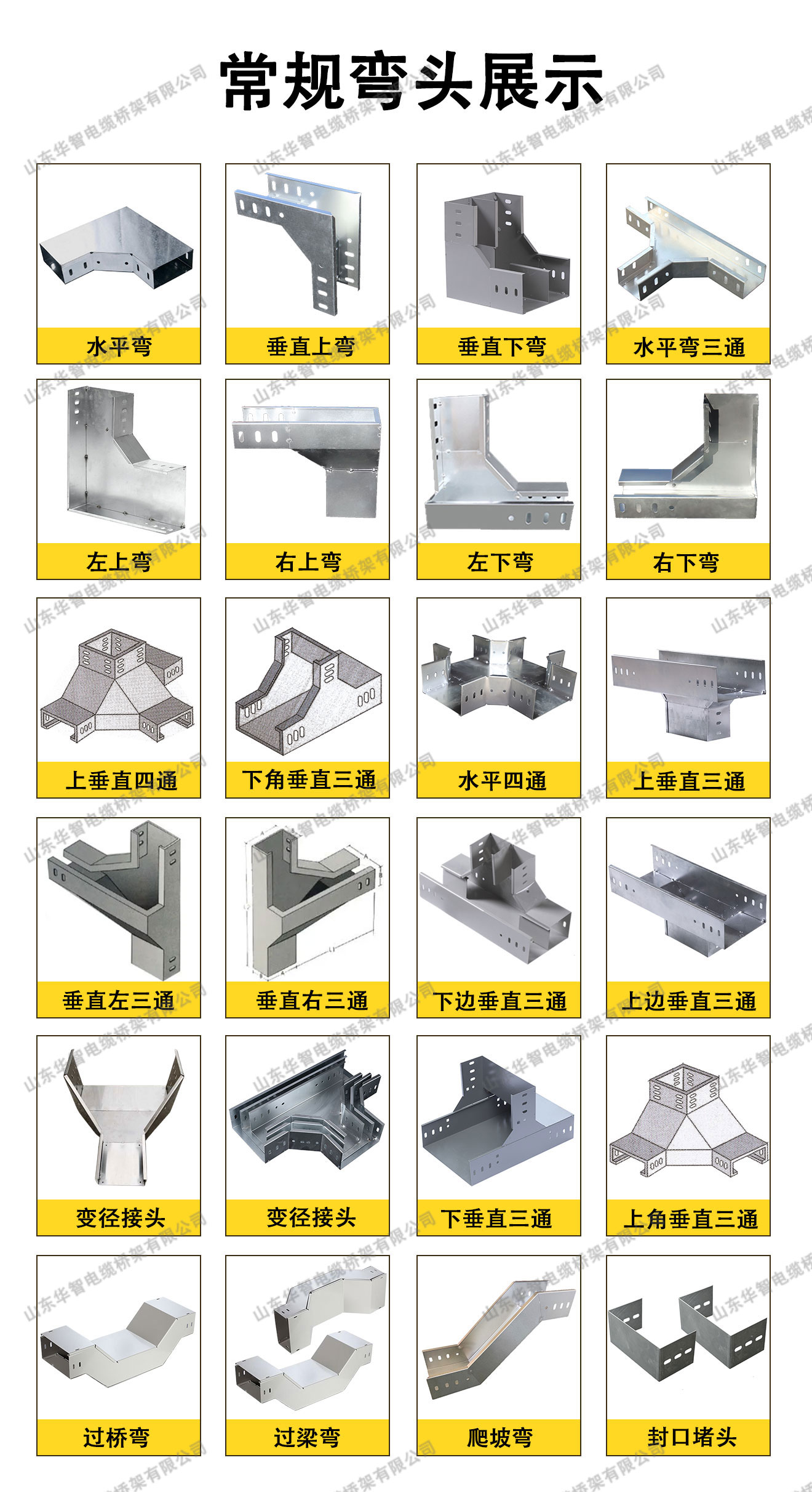 常规弯头.jpg